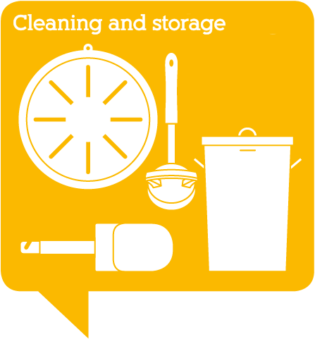 Cleaning And Storage